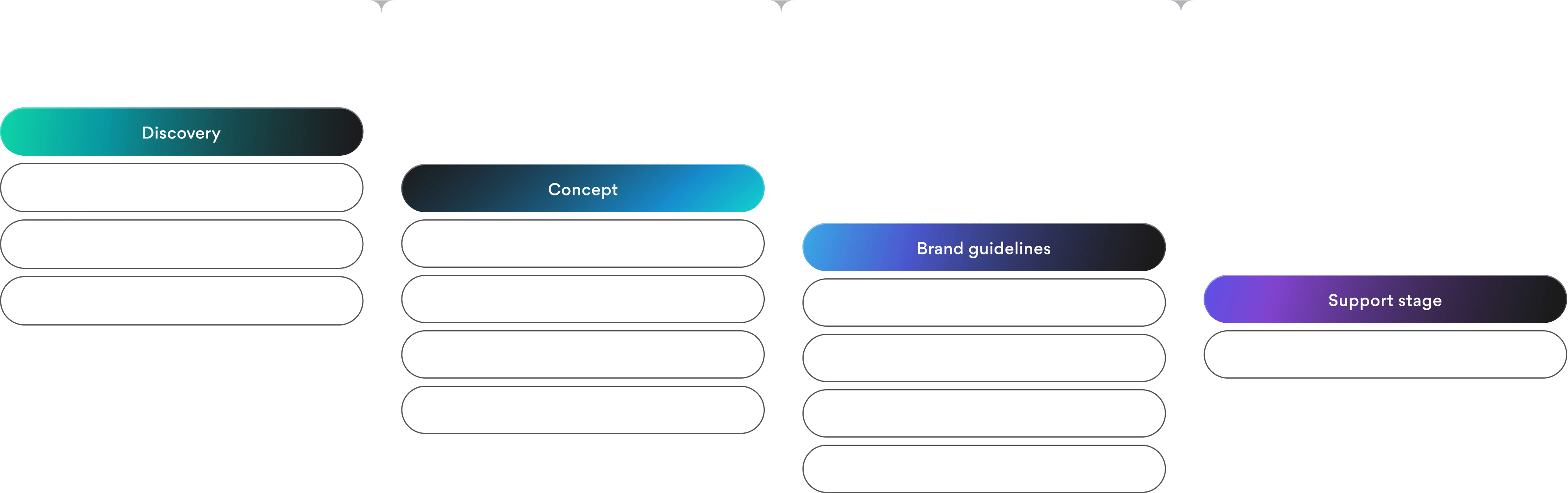 Logo design process stages